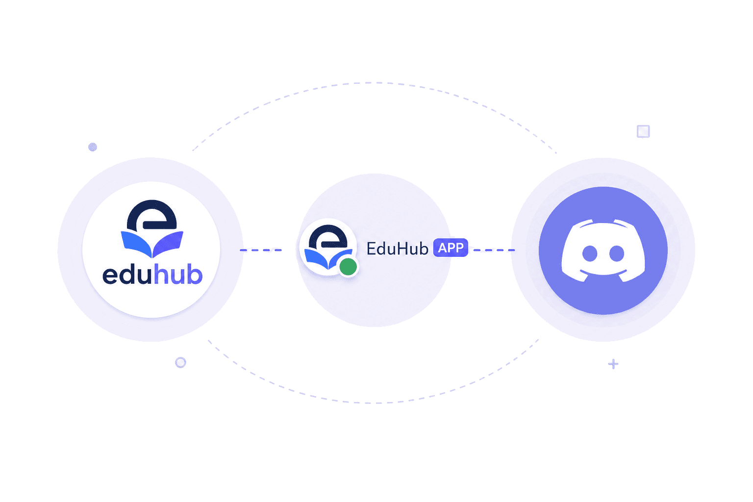 Integração EduHub com Discord